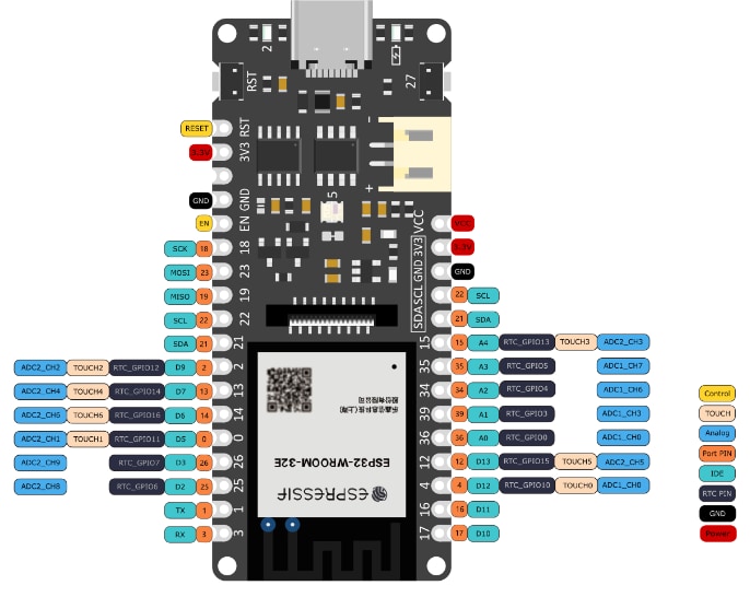 DFRobot DFR0654 FireBeetle ESP32-E IoT微控制器